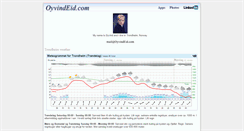 Desktop Screenshot of oyvindeid.com