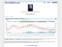 Tablet Screenshot of oyvindeid.com
